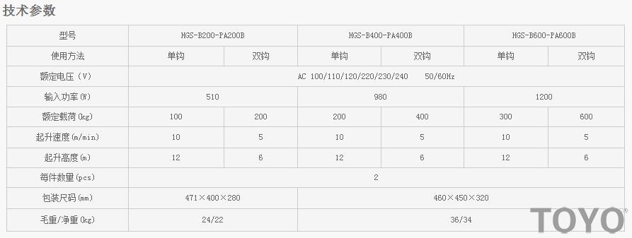 PA200B-PA600B型微型電動葫蘆技術(shù)參數(shù)