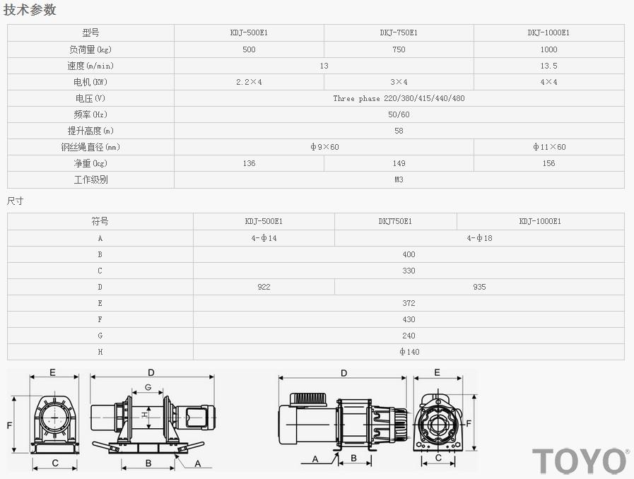 KDJ-500E1-750E1-1000E1-10000E1型電動卷揚機技術參數(shù)