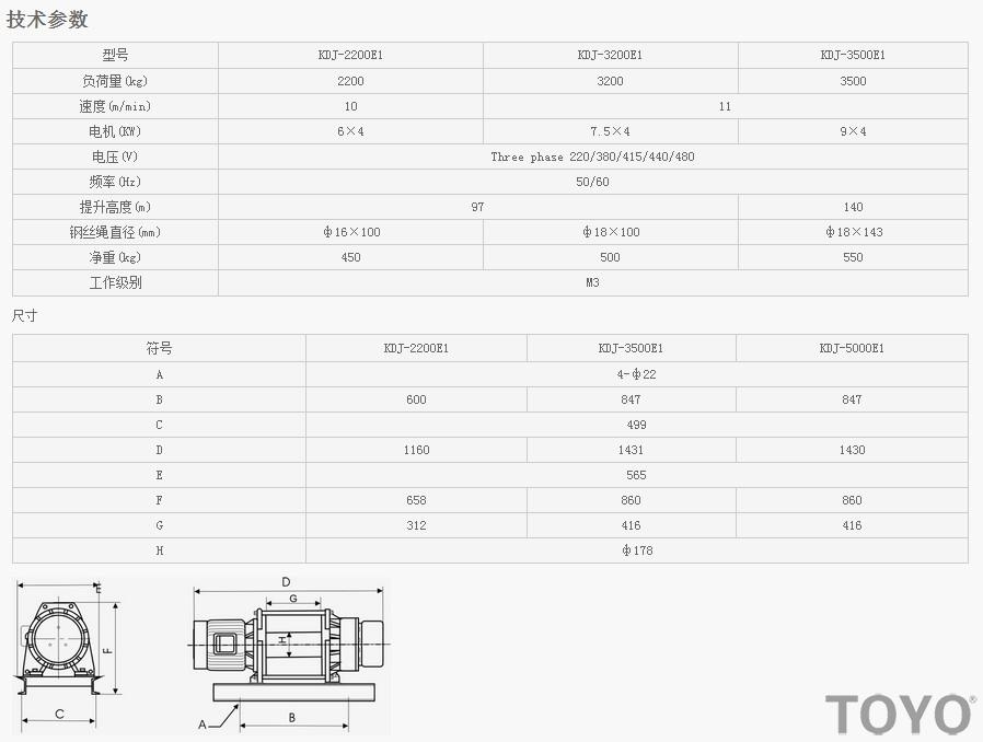 KDJ-2200E1-3200E1-3500E1型電動(dòng)卷?yè)P(yáng)機(jī)技術(shù)參數(shù)