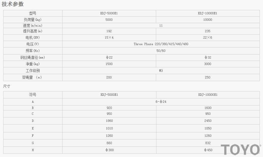 KDJ-5000E1 KDJ-10000E1型電動卷揚機技術(shù)參數(shù)